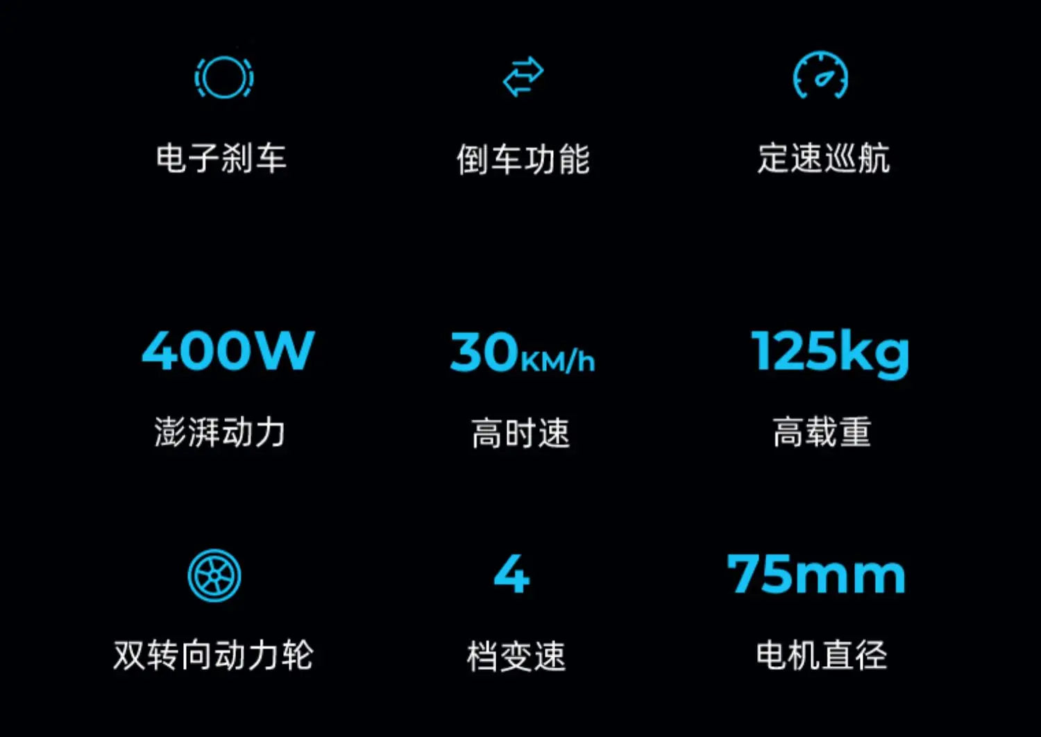 Smart Riding Boarding Bag 20-Inch Electric Luggage Multi-Function Trolley Suitcase